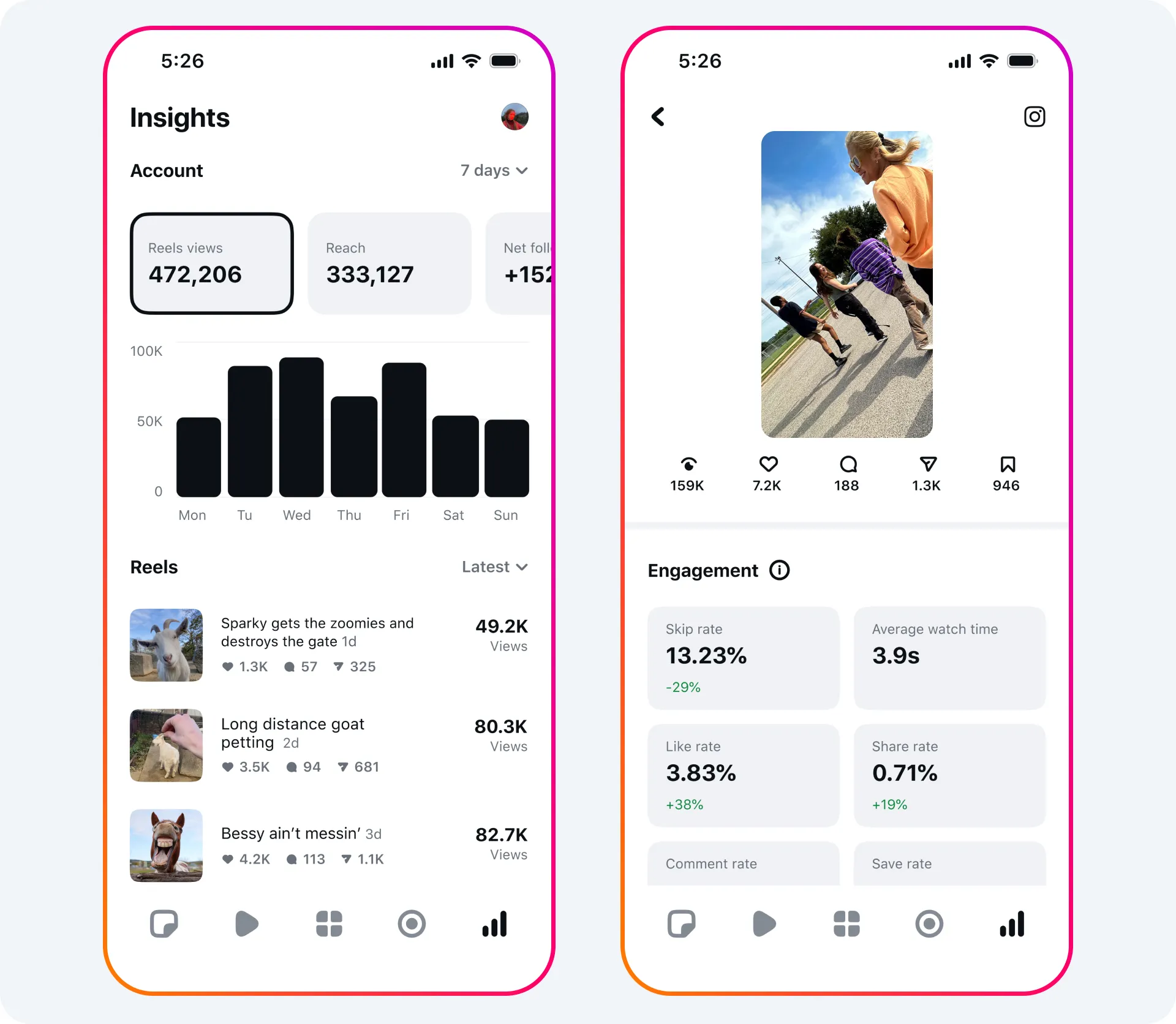 Meta Edits Creare video coinvolgenti con Meta Edits e strumenti AI